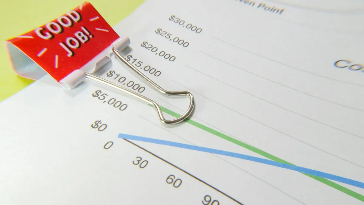 Break-even analysis chart showing where revenue crosses total costs for an ecommerce store