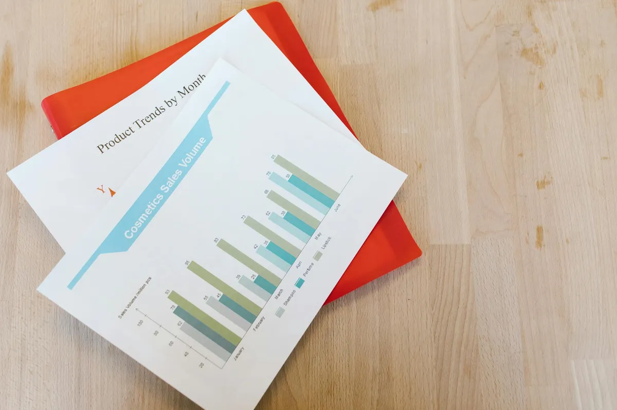 Product mix analysis showing three products with different contribution margins