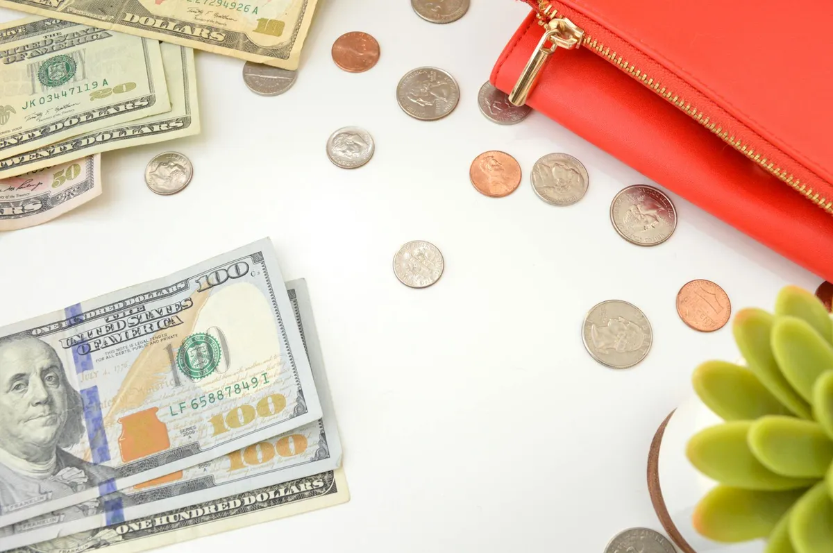 retention vs acquisition budget allocation chart