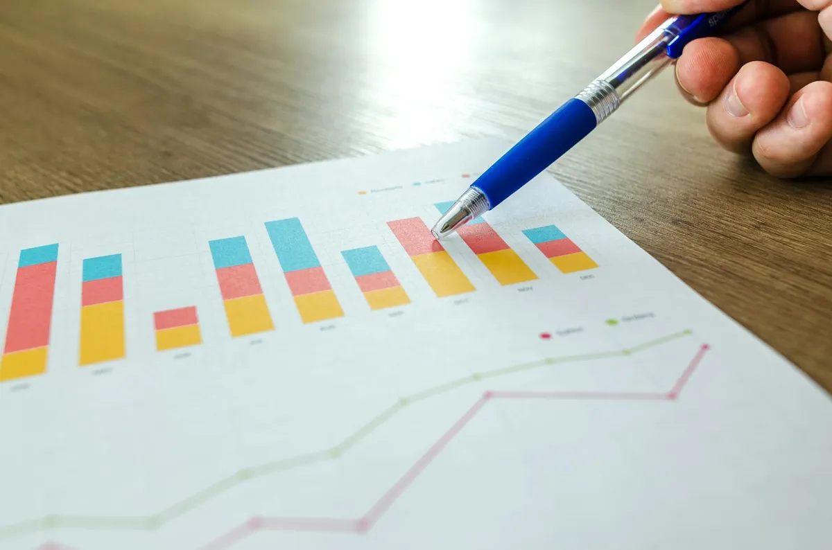 analytics metrics hierarchy pyramid