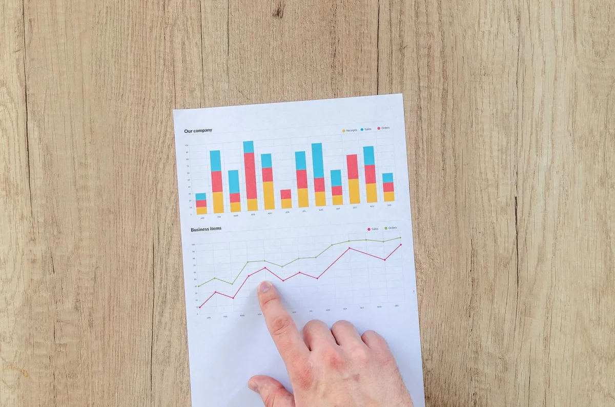 ecommerce growth strategy framework overview