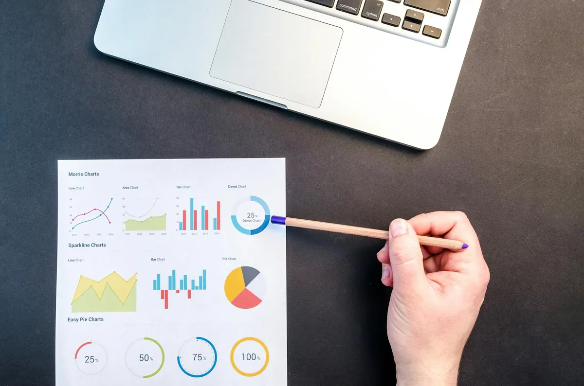 ecommerce growth strategy results timeline
