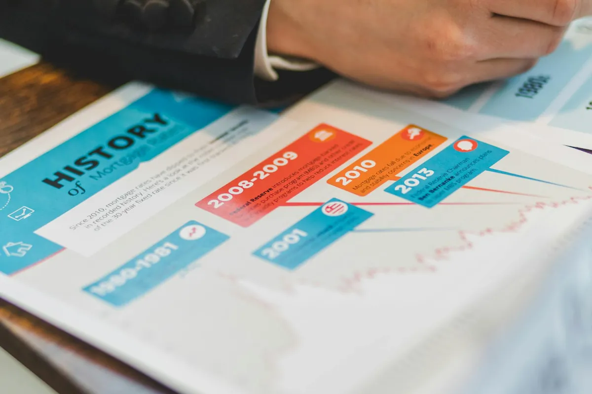 holiday sales event timeline for southeast asian ecommerce