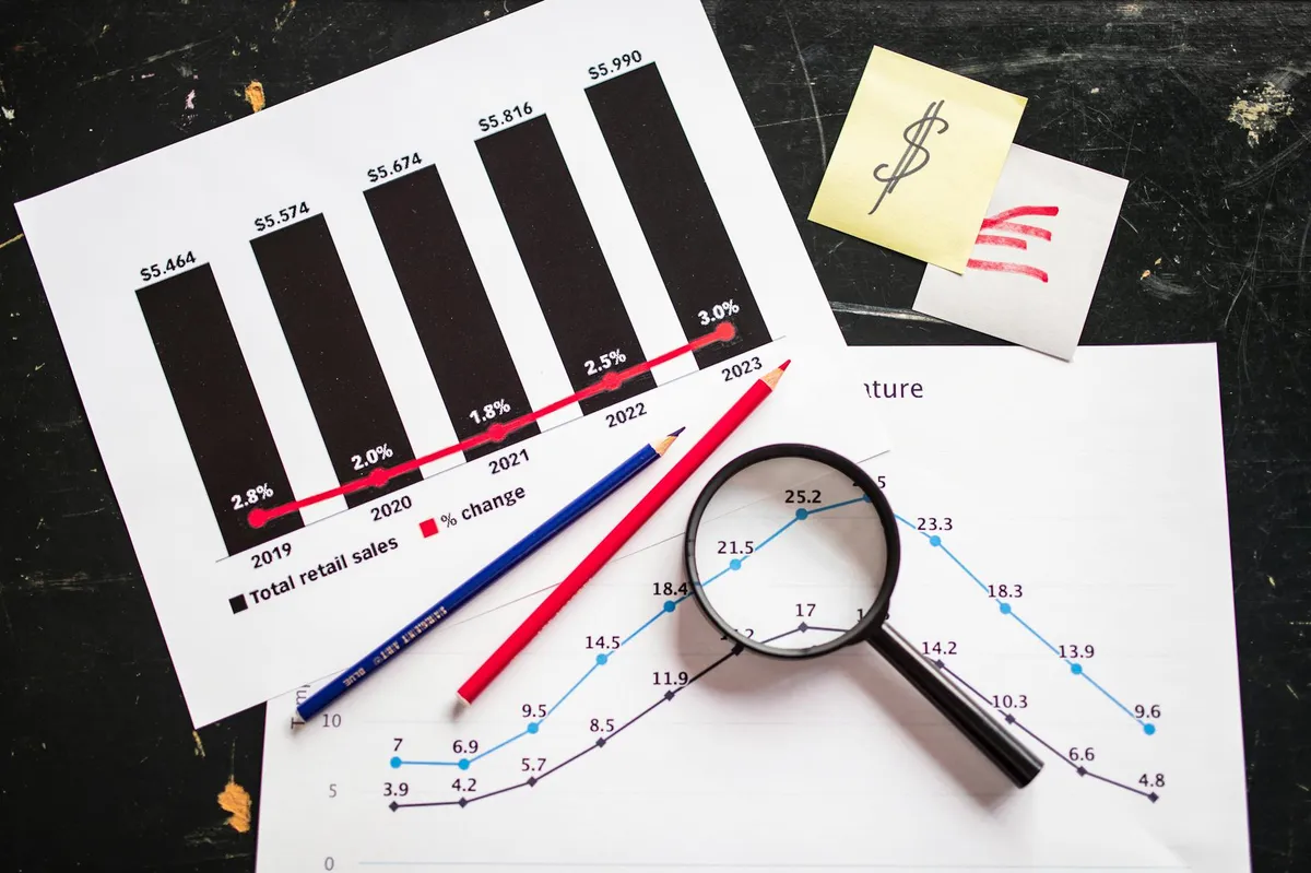 Ecommerce profit margin formula breakdown showing gross, operating, and net margin calculations