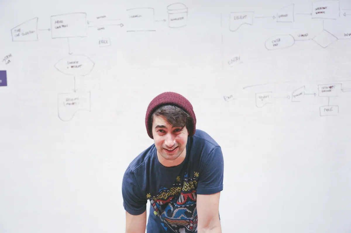 Decision flowchart showing which ecommerce site builder fits different business types and budgets