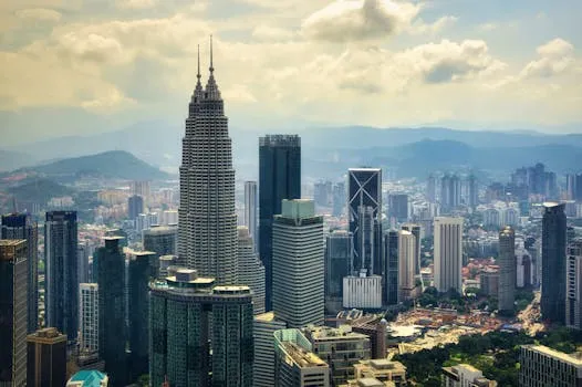 scale ecommerce malaysia example