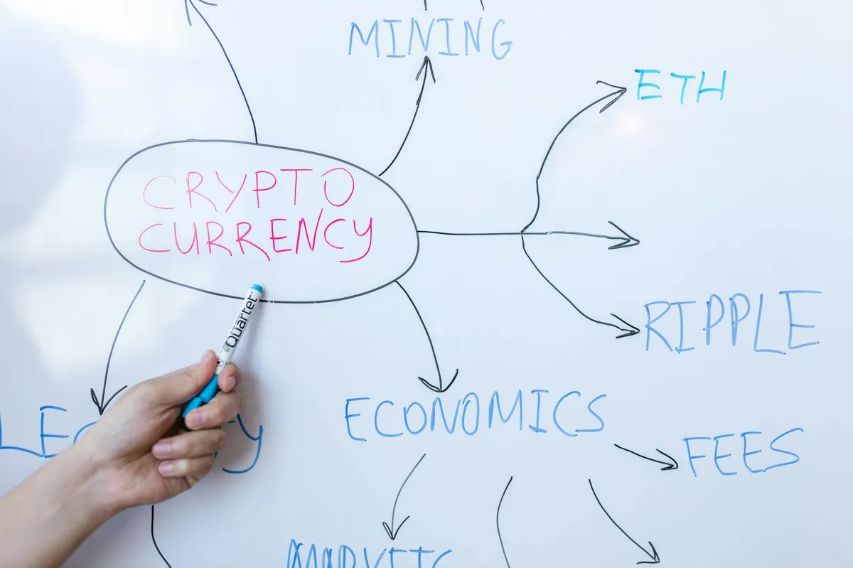 shopify plan pricing tiers