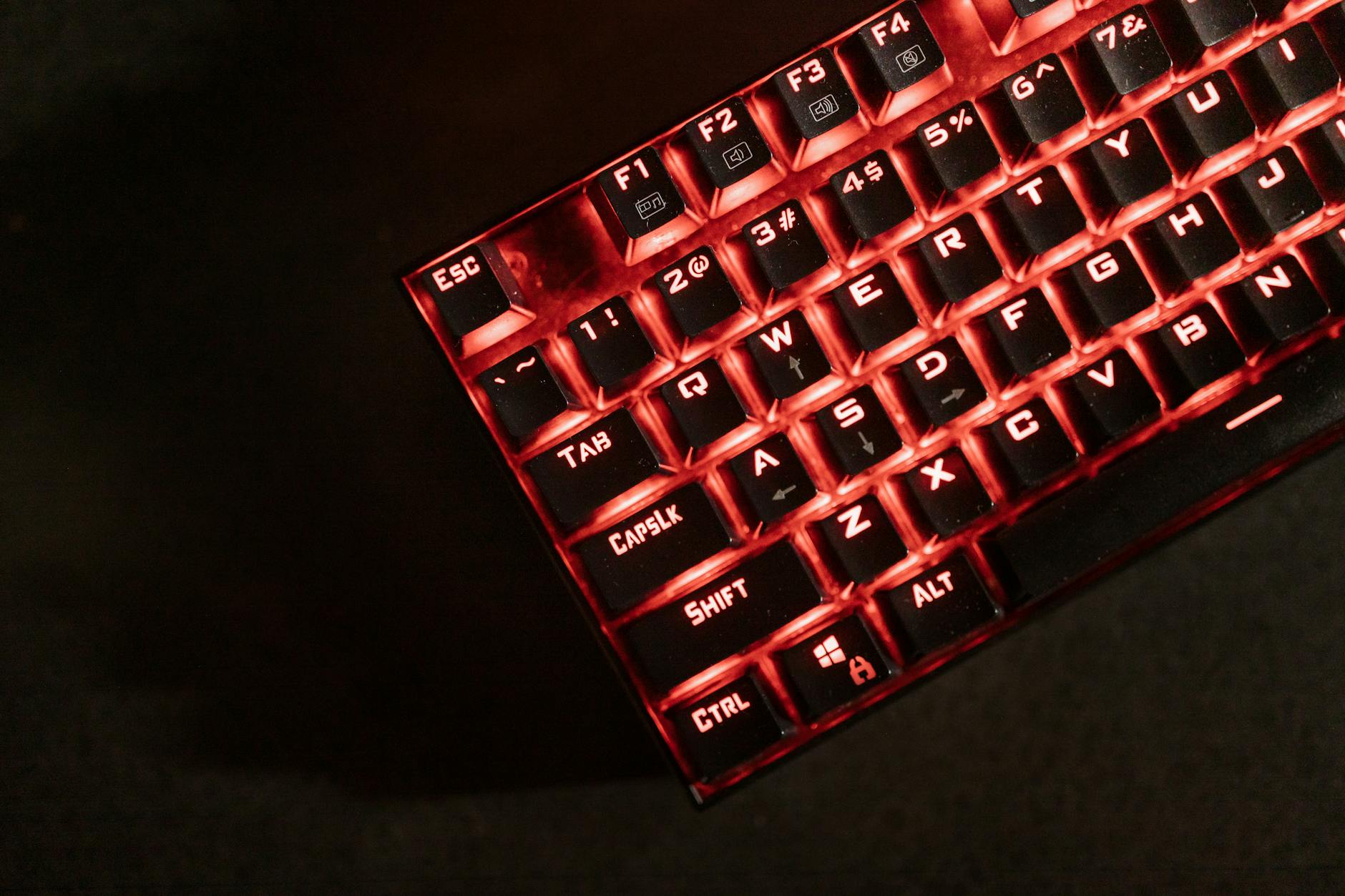 Ecommerce Marketing Strategy: The 5 Stages of Customer Awareness